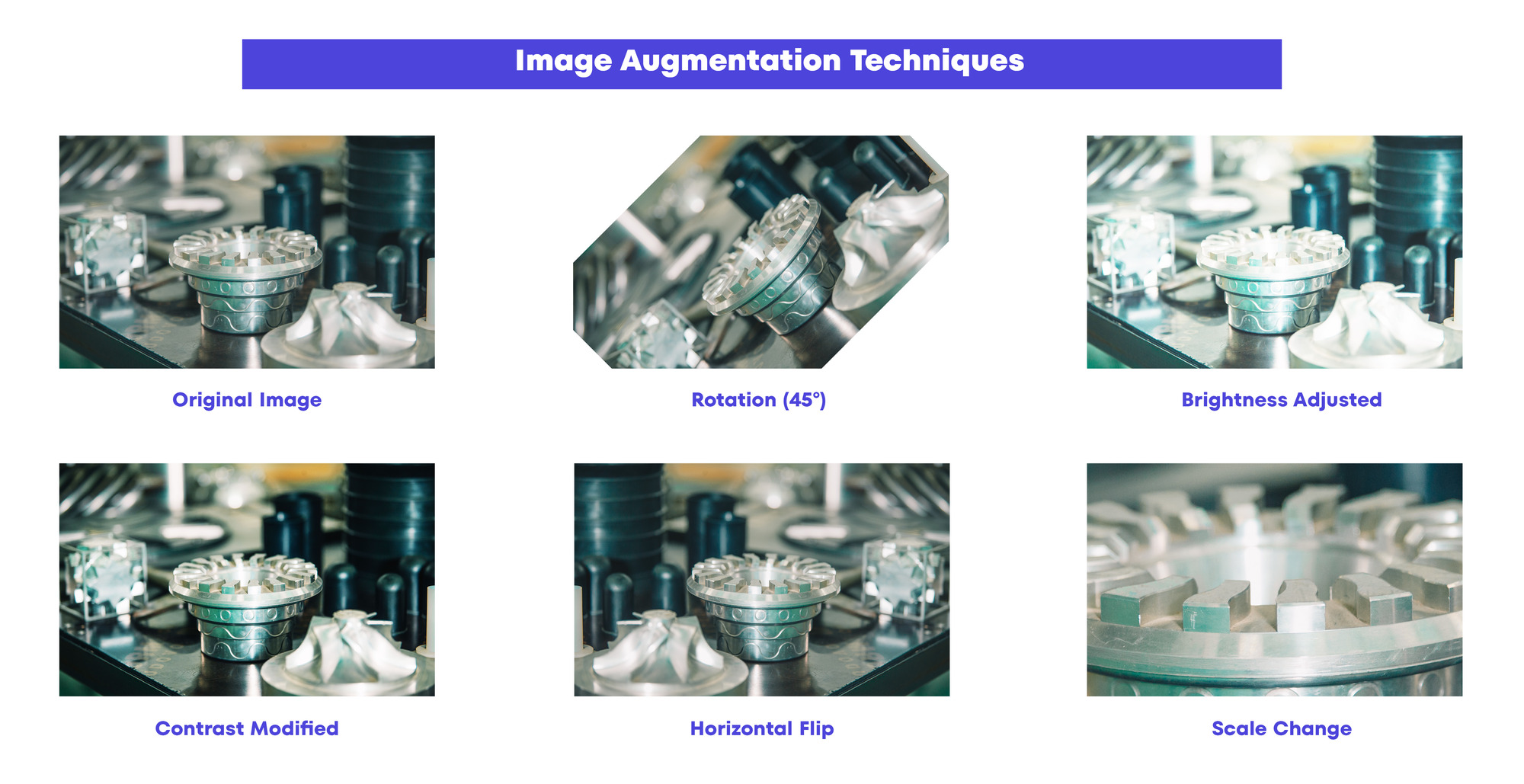 image augmentation technique